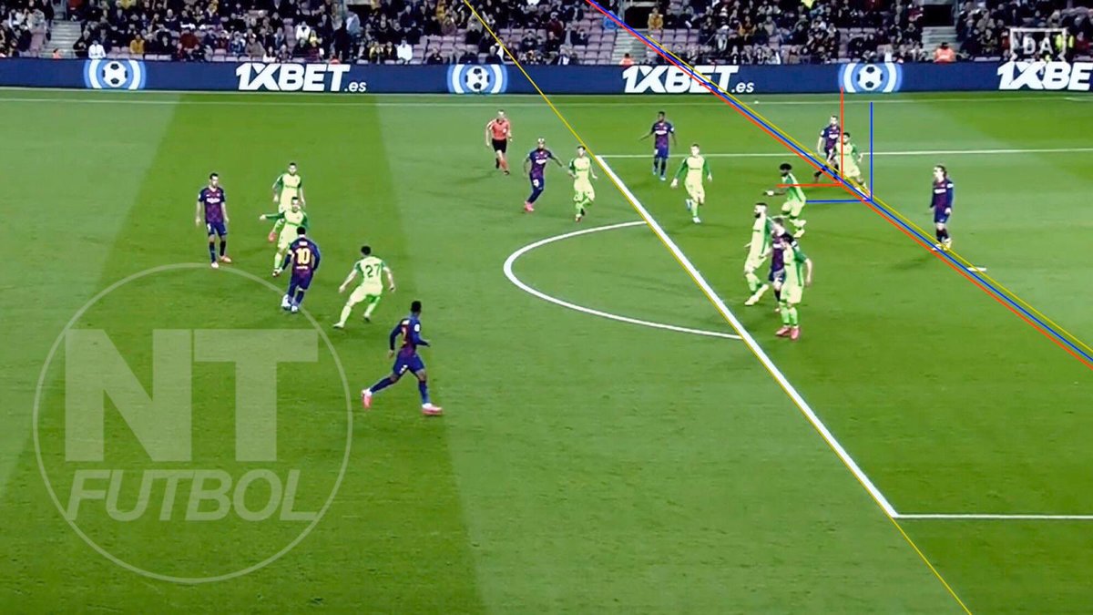 10delBarca's tweet photo. ¿Hay fuera de juego de Alba en el gol anulado a Griezmann?: ⚽️
By @naxotellado #FlorenVAR
🔁 No
♥️ Si https://t.co/JByG4ch15I
