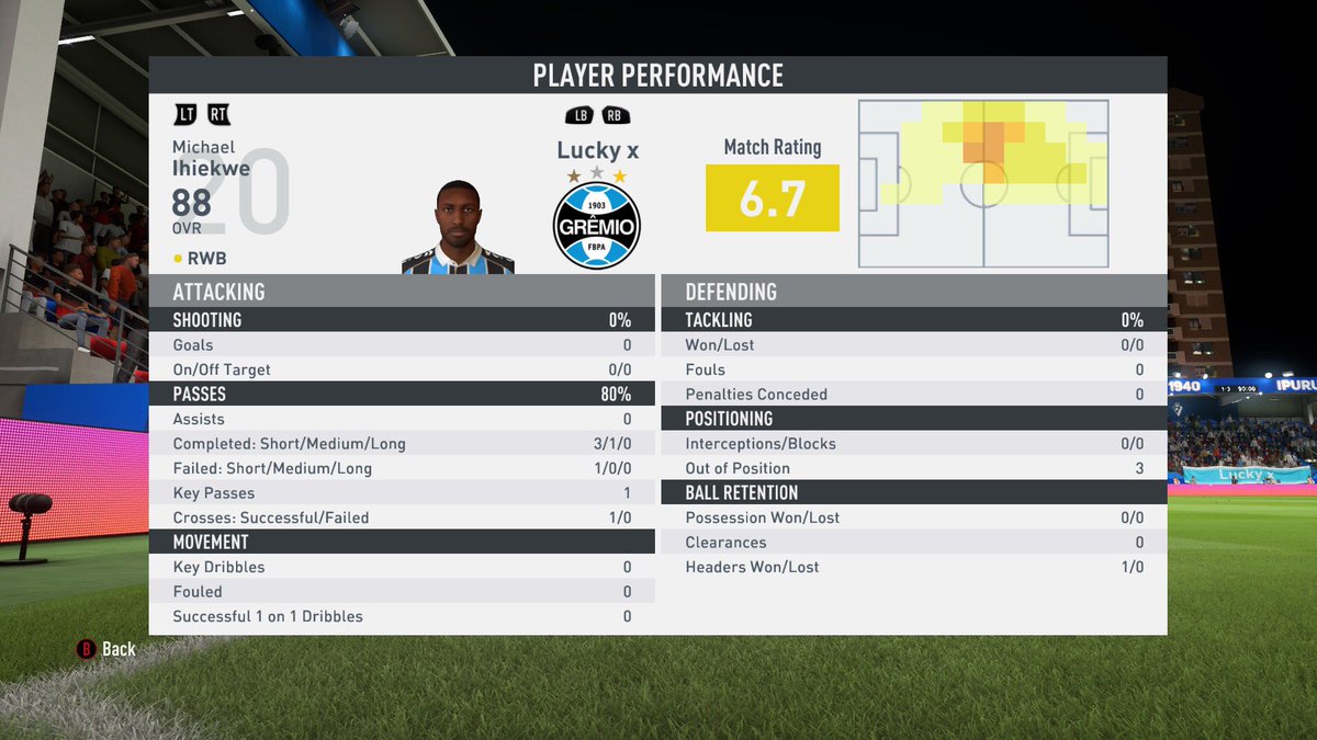 KP21x_'s tweet photo. Shit stats for my debut for @Lucky_VPG

Played RB which felt a bit weird but 3 wins out of 4 unfortunately couldn’t get max points. 

2-0 W Vs Port Vale
2-0 W Vs Kraze
3-1 L Vs Serene
6-1 W Vs Fatal(yes we conceded cause we pissed about) https://t.co/i1tFv7UnL1