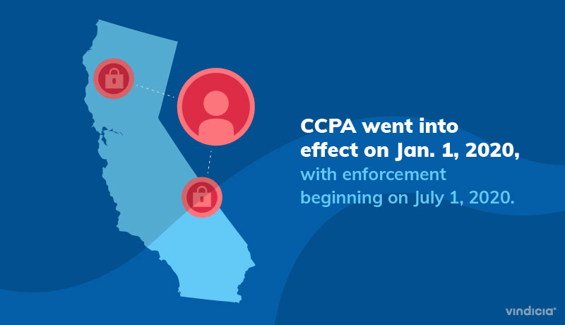 Vindicia's tweet photo. CCPA will be enforced starting July 1, so companies need to update internal processes to comply with these guidelines. Any subscription business that sells to California-based customers will need to abide by these regulations

Here’s what you need to know: https://t.co/GeLxg1sd1A https://t.co/YFvhfd2PFC