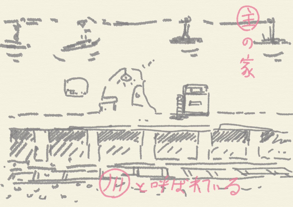 #20分で脳内スケッチ
【14/100】 