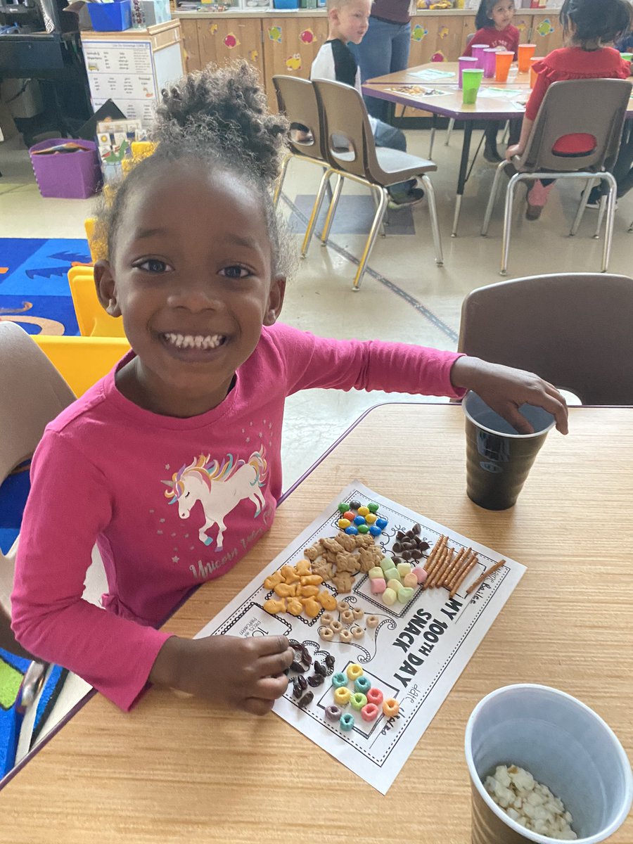 CoombsClass's tweet image. 100th day of School success!!! @DukeElem