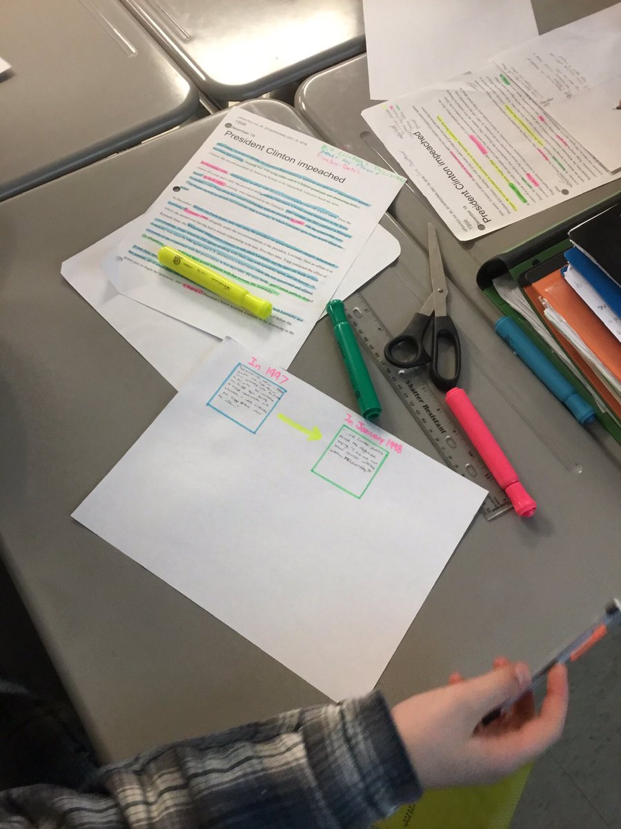 BeccaPetersheim's tweet photo. It was so fascinating to see how these freshman readers differently visualized and organized the major aspects of the Clinton Impeachment article to show connections and influences! @casd_ela #ourfutureisbright https://t.co/46MkO5hdL8