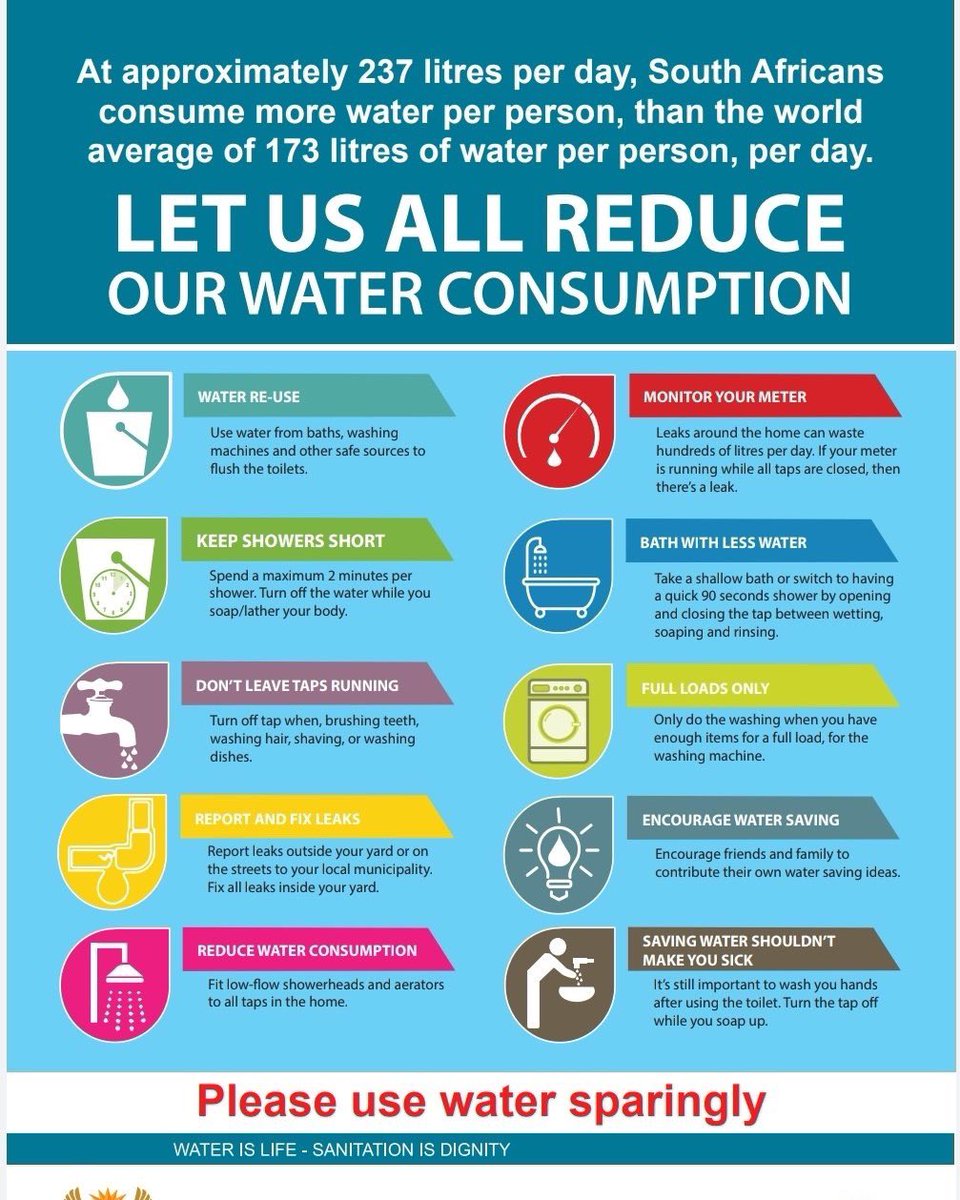 Igsaanhugo@cobrawatertech (@igsaanhugo) on Twitter photo 