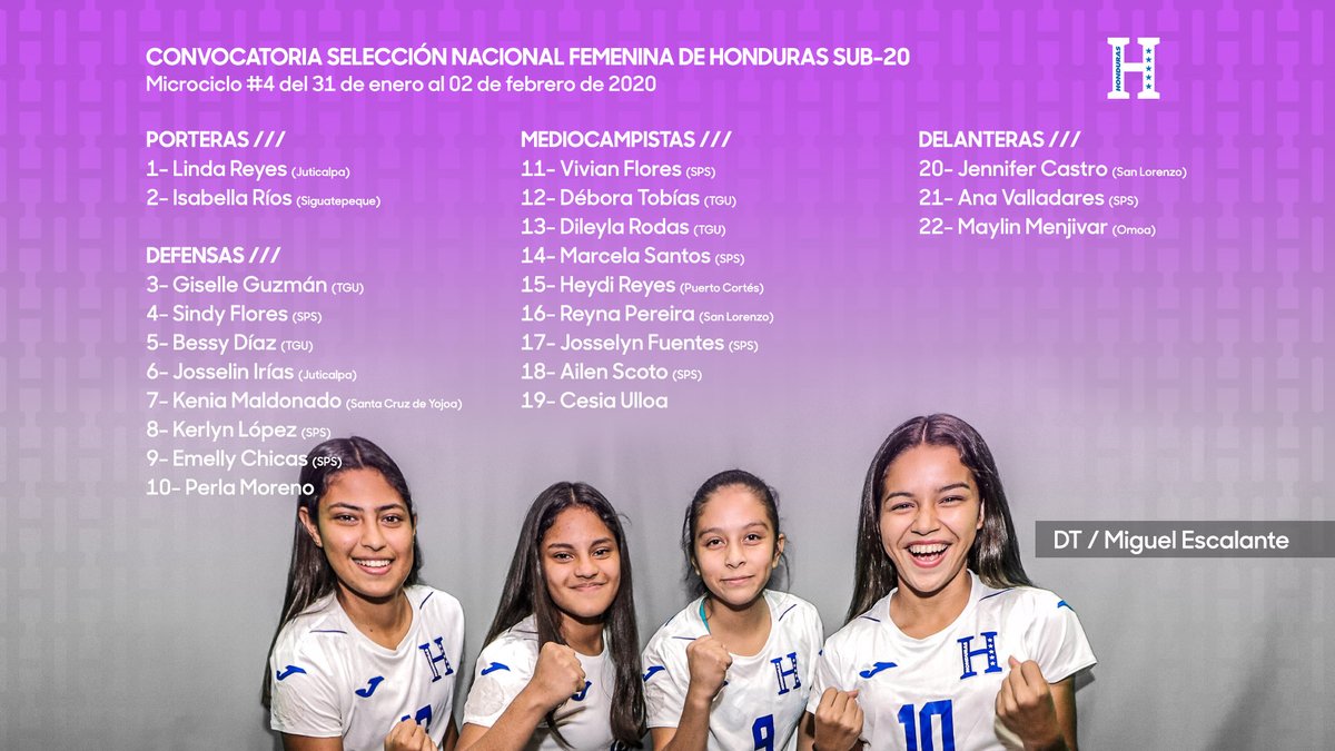 FFH_Honduras's tweet photo. ✅ Convocatoria microciclo #4 🇭🇳 H femenina sub 20.

🗓 Del 31 al 2 de febrero de 2020
👤 DT: #MiguelEscalante

#FENAFUTH #FENAFUTH2020 #Honduras #Honduras2020 #HFu20 https://t.co/UWFTbmPGz0