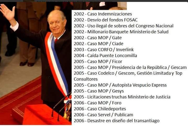 Y faltó Inverlink,Mop,FF.CC.,Esval,etc.,ya no me queda disco para poder recordar todas las estafas de todos los políticos,y corrupciones,aquí agrego algunas: