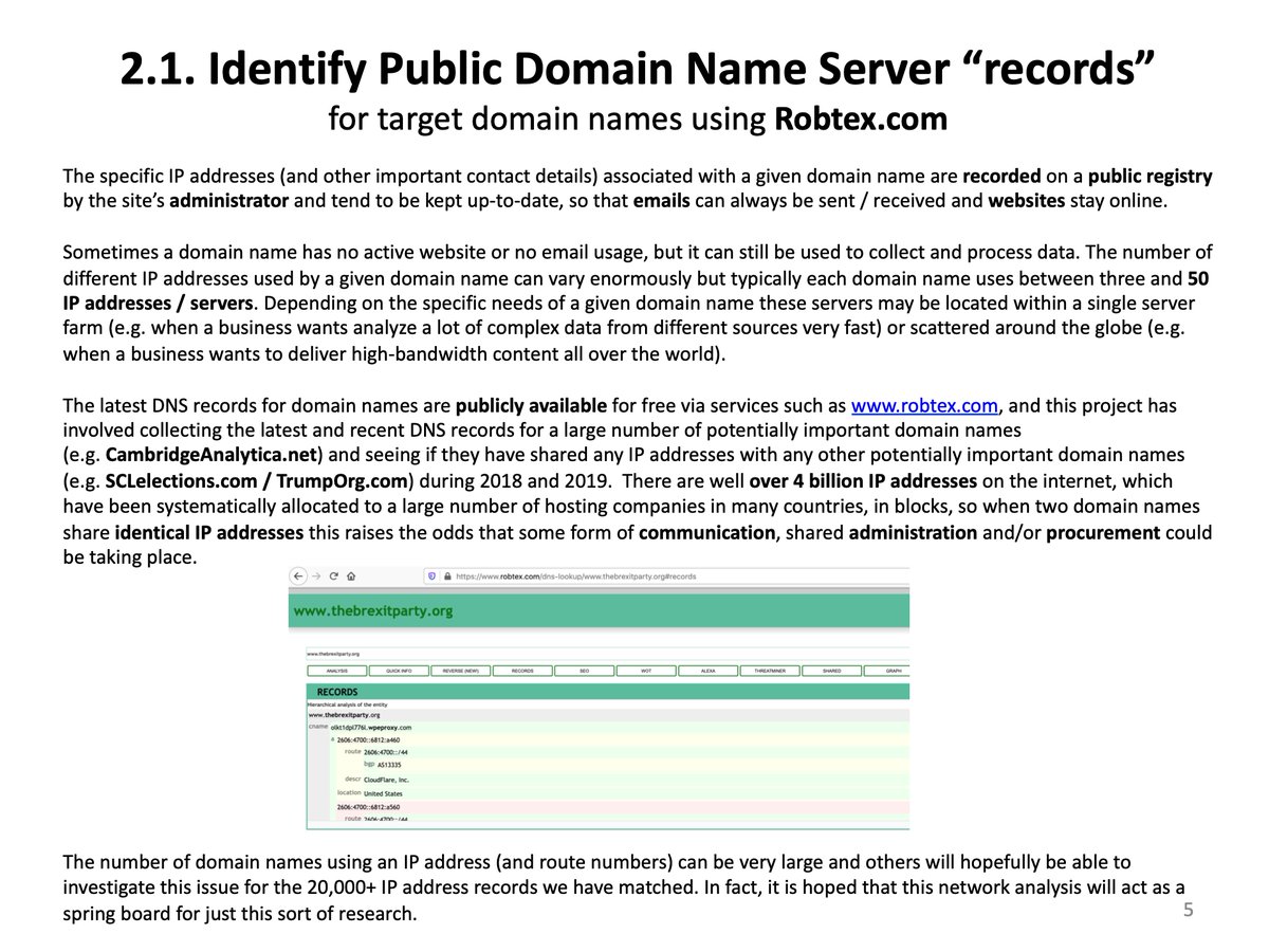 6/ IDENTIFY public DOMAIN NAME SERVER "records" for target domain names using  http://Robtex.com 