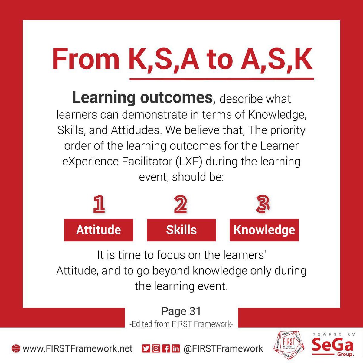 FIRSTFramework's tweet photo. #FIRST_FRAMEWORK
#Active_Deep_Learner_eXperience
#SeGa_Group https://t.co/TbOSbsc3zj