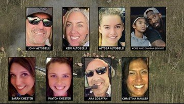 RalacSusi's tweet photo. John Altobell, Keri Altobell, Alyssa Altobell ,Kobe Bryant ,Gianna Bryant, Christina Mauser, Sarah Chester, Patyon Chester, Ara Zobayan https://t.co/m1VEjBjHxU