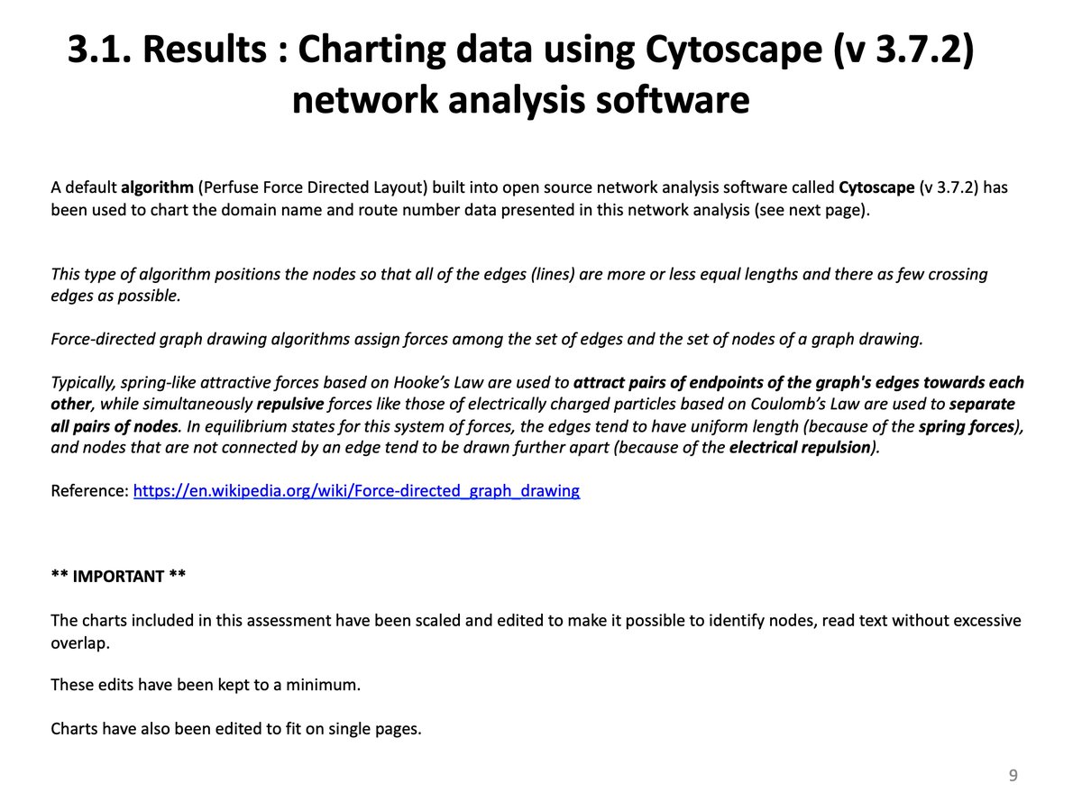 RESULTS : CHARTING data using  @cytoscape (v3.7.2) network analysis software