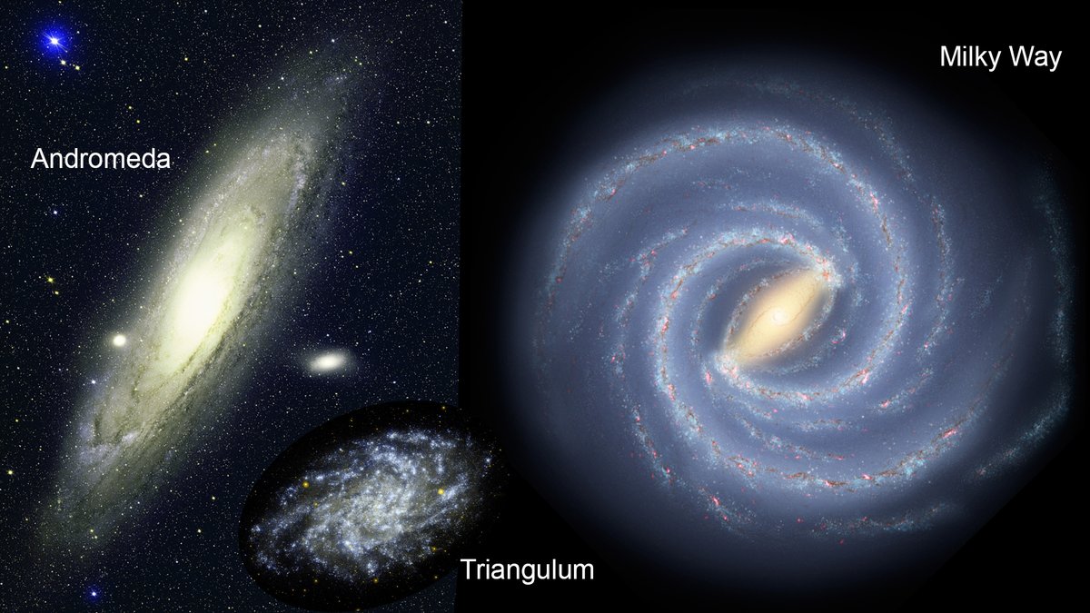 Local Galaxies Andromeda And Triangulum Galaxies