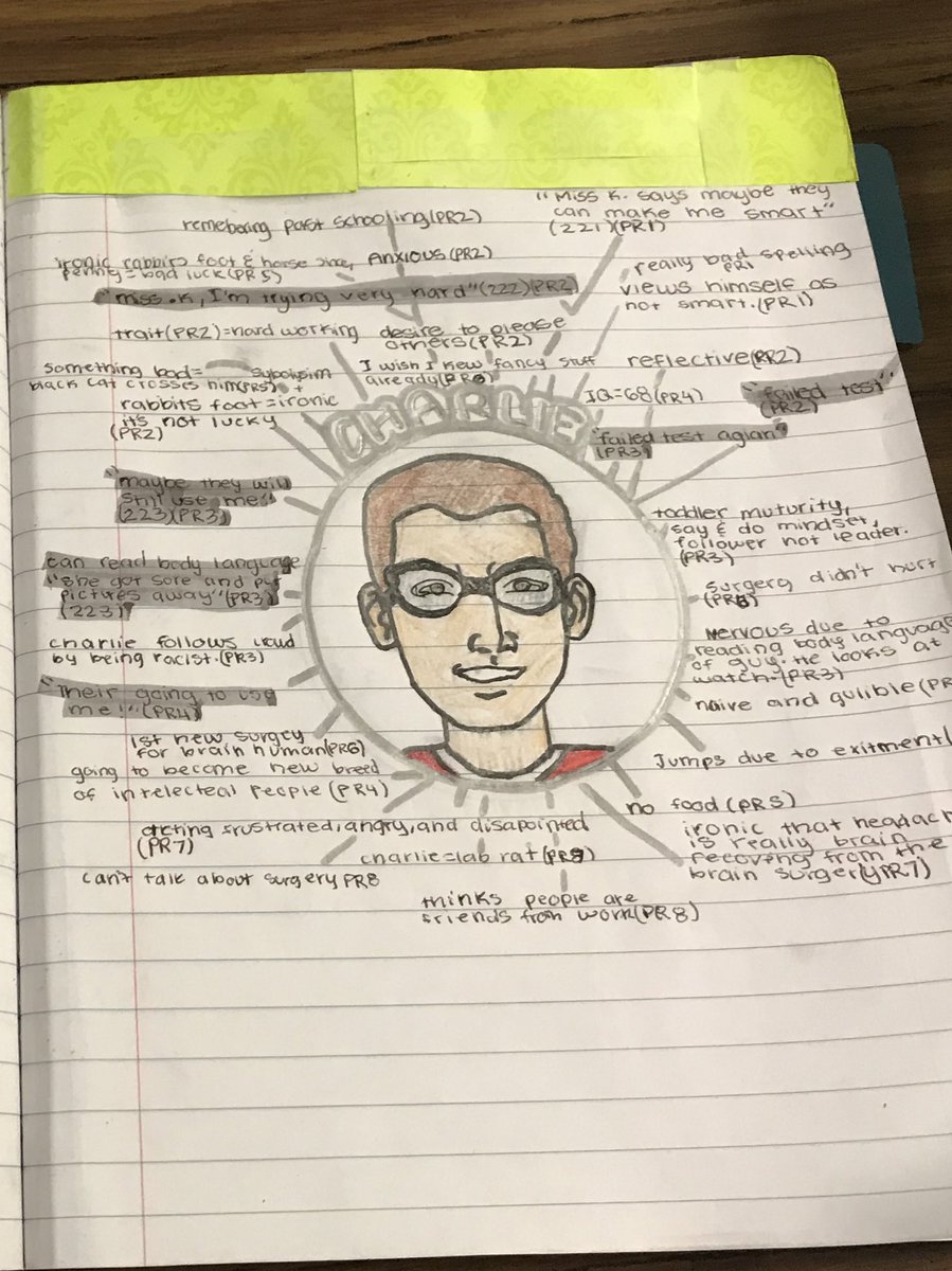 LoRowe12's tweet photo. 8th Ss @EastHills4_8 are loving “Flowers for Algernon” and rocking the note taking on plot and character development. #readerscommunity #classfavorite #thursdayvibes https://t.co/UFHYqtSNPG
