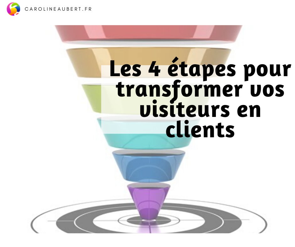 AxelleWeb's tweet image. bit.ly/37BIdH3