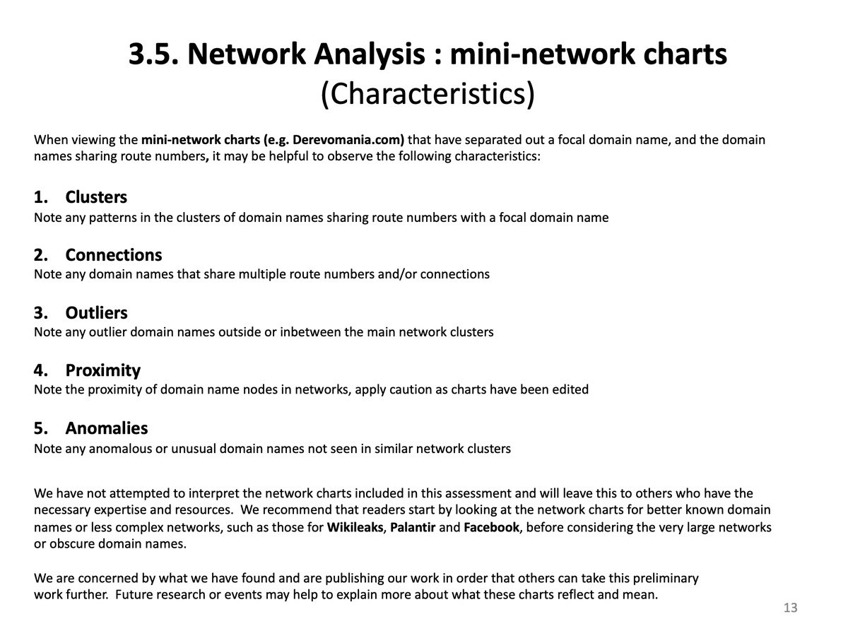 14/ NETWORK ANALYSIS : MINI-NETWORKS (CHARACTERISTICS)