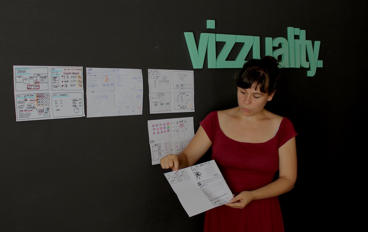 Vizzuality's tweet photo. Vizzuality is #hiring! 
👩‍🎨👨‍🎨 Visual &amp; Interaction Designer
🇬🇧🇪🇸🇵🇹Work in Cambridge, Madrid, Porto, or Remote
🛠️ #UX #UI #invision #sketch #figma #dataviz 
❤️ Design products that encourage positive social change
https://t.co/4TMtETI6eM https://t.co/L9BnD5eJch