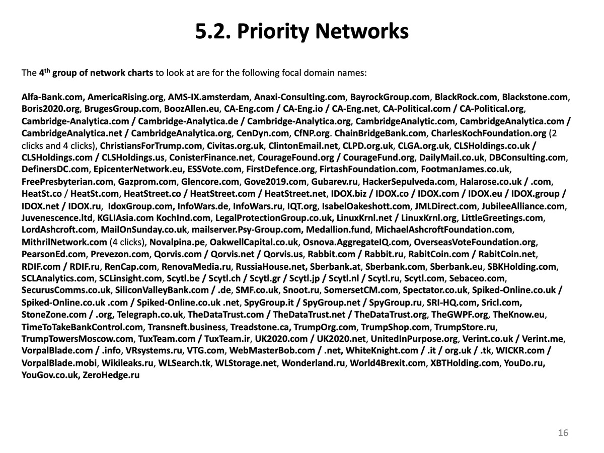 17/ PRIORITY NETWORKS (4th)
