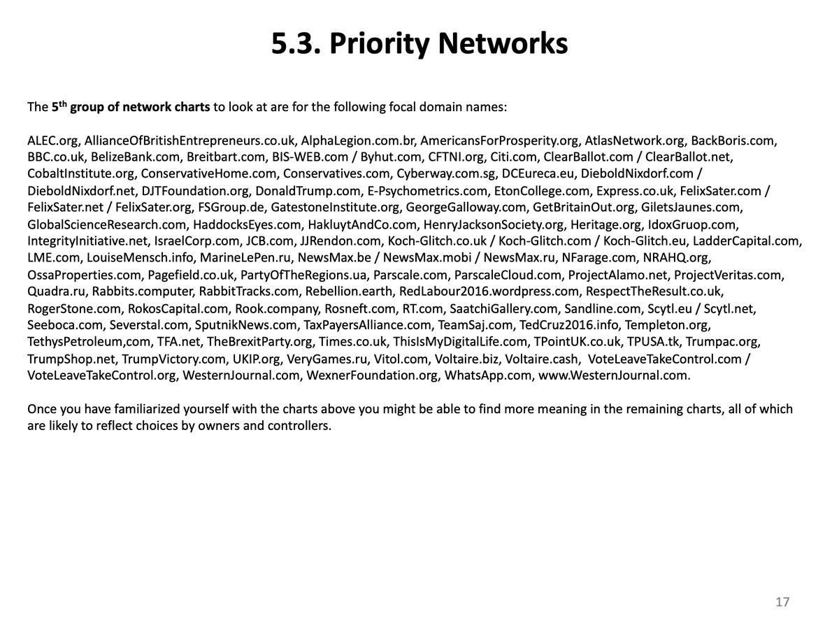 18/ PRIORITY NETWORKS (5th)