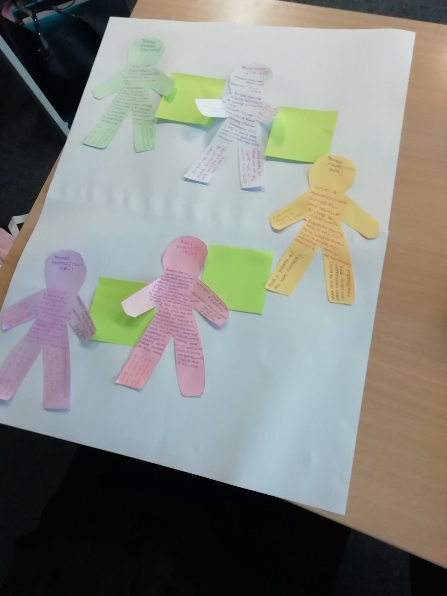 AmershamHistory's tweet photo. Some super year 12 work! Linking ideologies for change! @AmershamSchool_ https://t.co/twnwaJDJCp