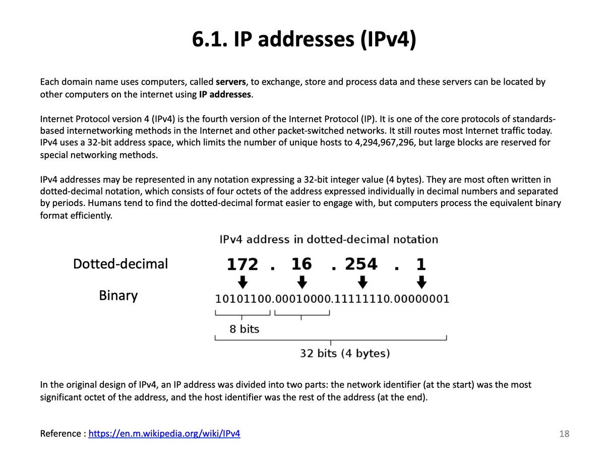 20/ IP ADDRESSES (IPv4)