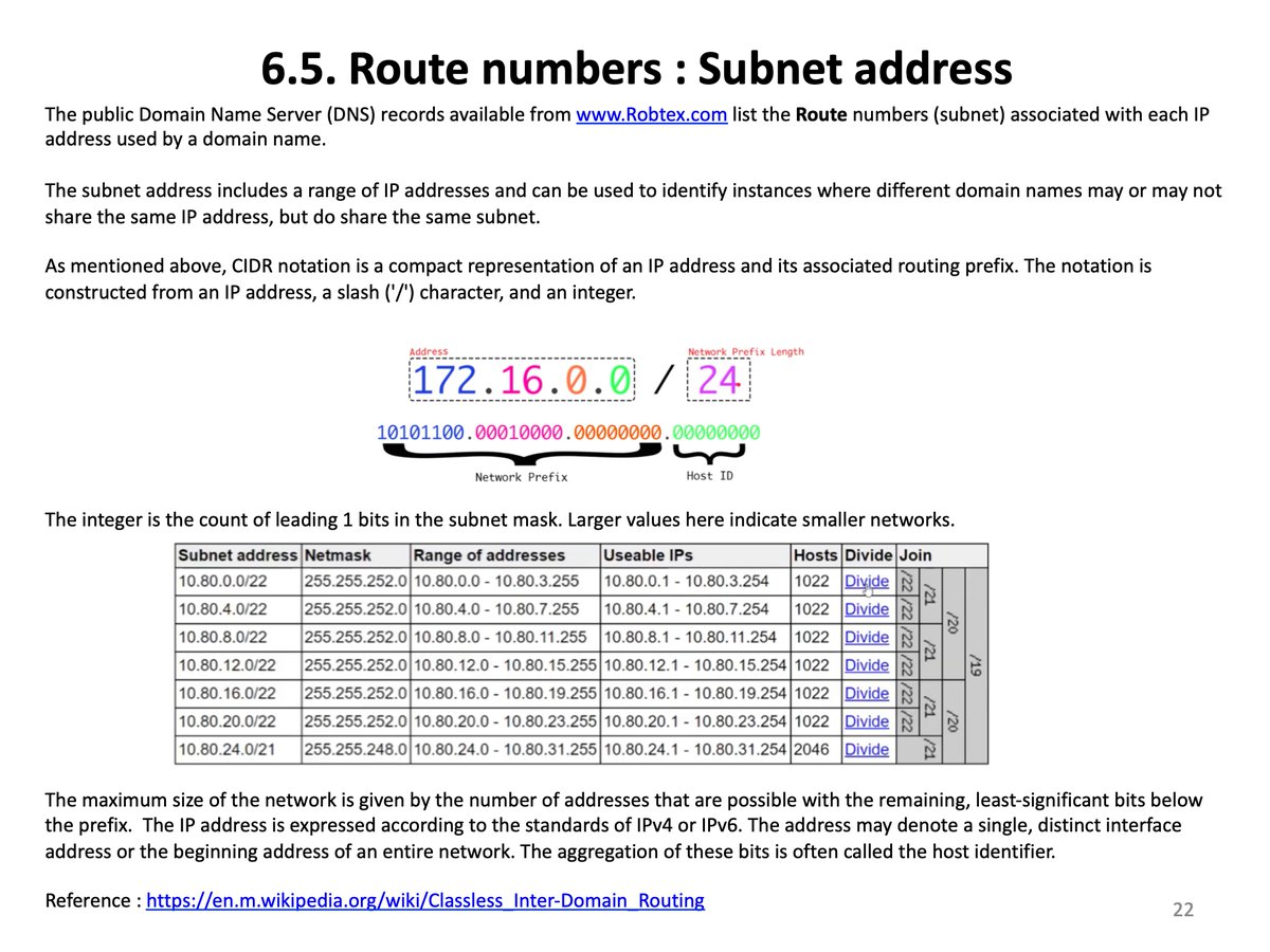 24/ ROUTE NUMBERS : SUBNET ADDRESS