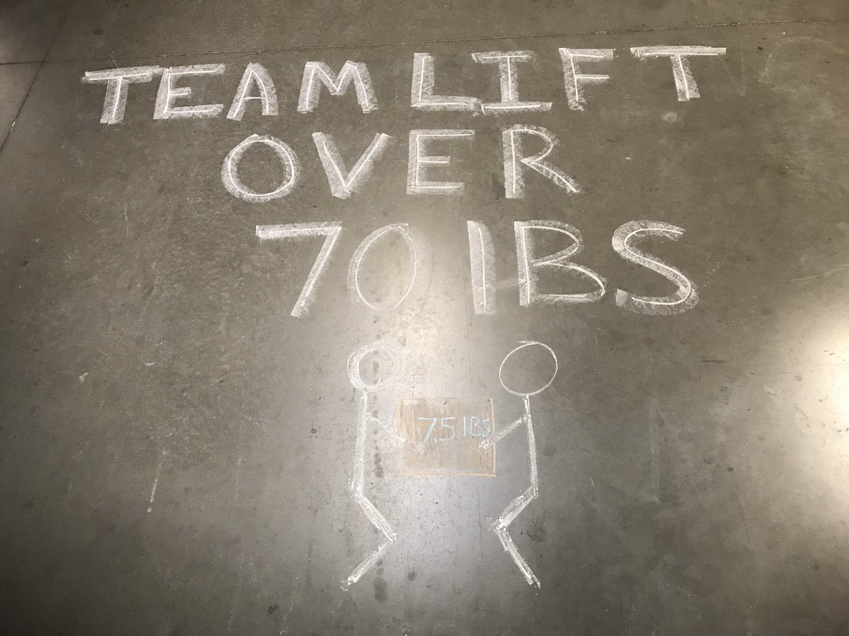 FT MYERS PRELOAD CHALK TALK 8 KEYS/CAN I HELP YOU WITH THAT/PROPER FOOT WEAR!