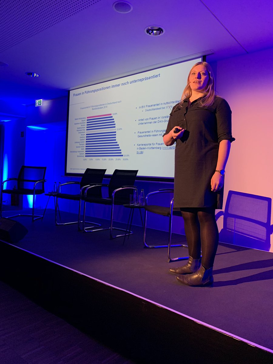 bwstiftung's tweet image. Den geringsten Frauenanteil in Führungspositionen hat...Baden-Württemberg! Dr. Sandra Hofmann vom @WifOR_Institute zeigt die Zahlen im Bundesvergleich. Es gibt noch viel zu tun! #GDWxBWStiftung #GDWinSTR @gd_women