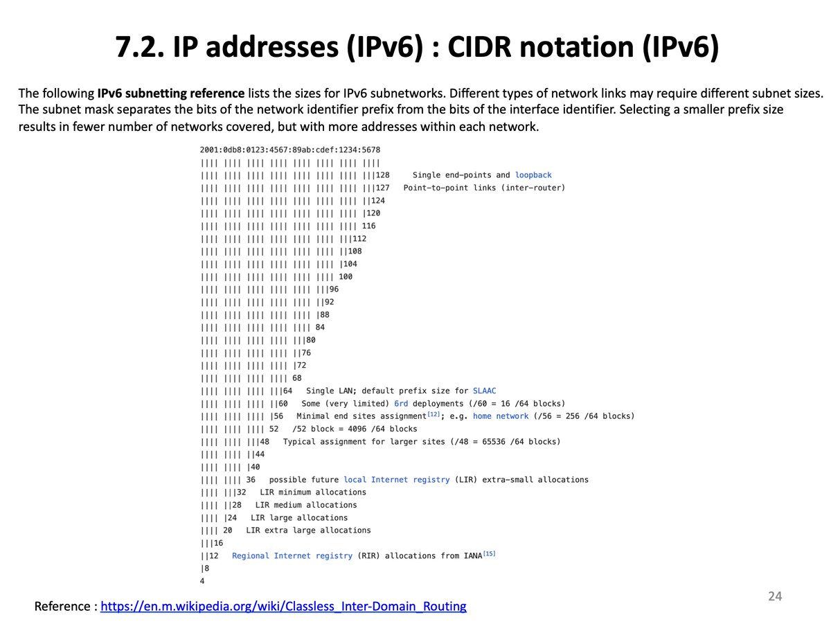 26/ IP ADDRESSES (IPv6) : CIDR notation (IPv6)