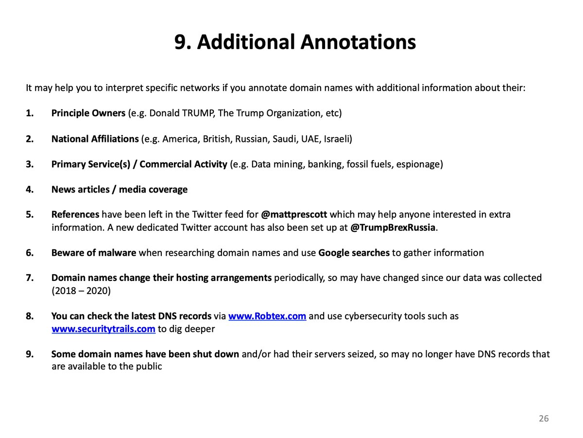 28/ ADDITIONAL ANNOTATIONS : it may help you to interpret specific networks if you annotate domain names with additional information about their: 1. PRINCIPLE OWNERS, 2) NATIONAL AFFINITIES, 3) PRIMARY SERVICES, 4) NEWS ARTICLES, 5) REFERENCES, 6) BEWARE of MALWARE!, etc