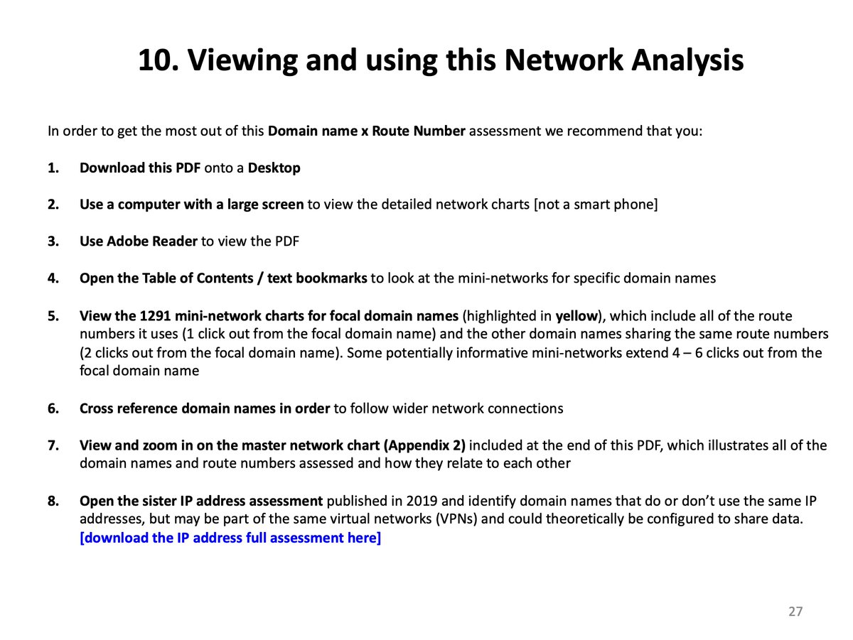 29/ VIEWING and USING this NETWORK ANALYSIS...