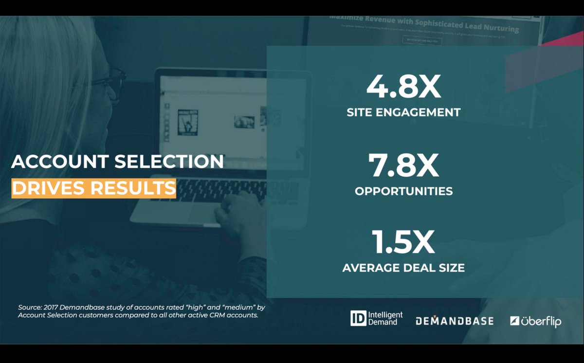 Sablackwell1020's tweet photo. "By focusing on target accounts, we can drive tangible results" -@brianfinnerty #ABM #AccountBasedEverything https://t.co/kLkI7Vfsjw