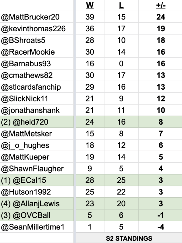 OVC Ball tweet media