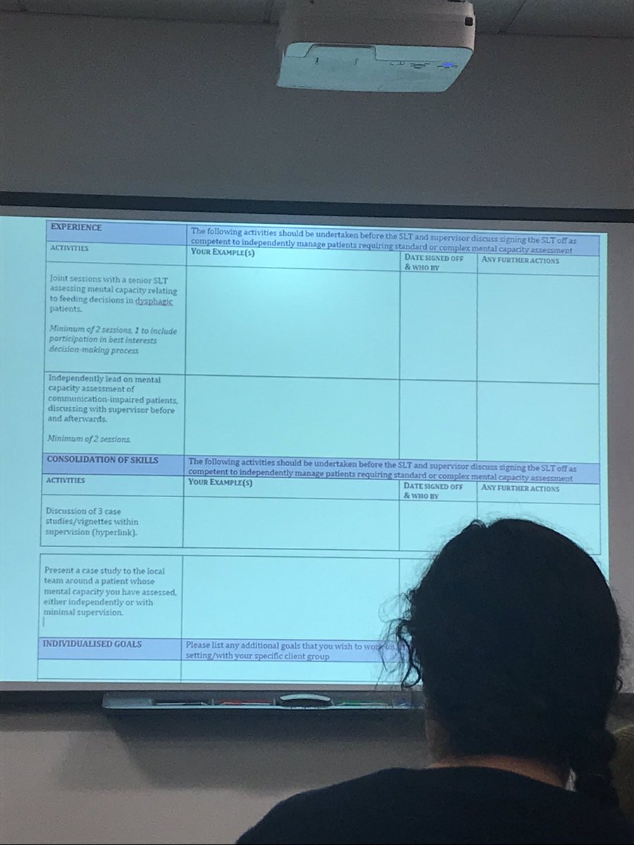 Helena_G_SLT's tweet photo. Fantastic day at #MCCEN My take away points are: educate others about all the stages involved, and that an MDT approach is needed where an SLT’s role is to aid communication. I also loved these competences and would like to trial in community @MC_CEN_SaLT https://t.co/79krfoiFm8