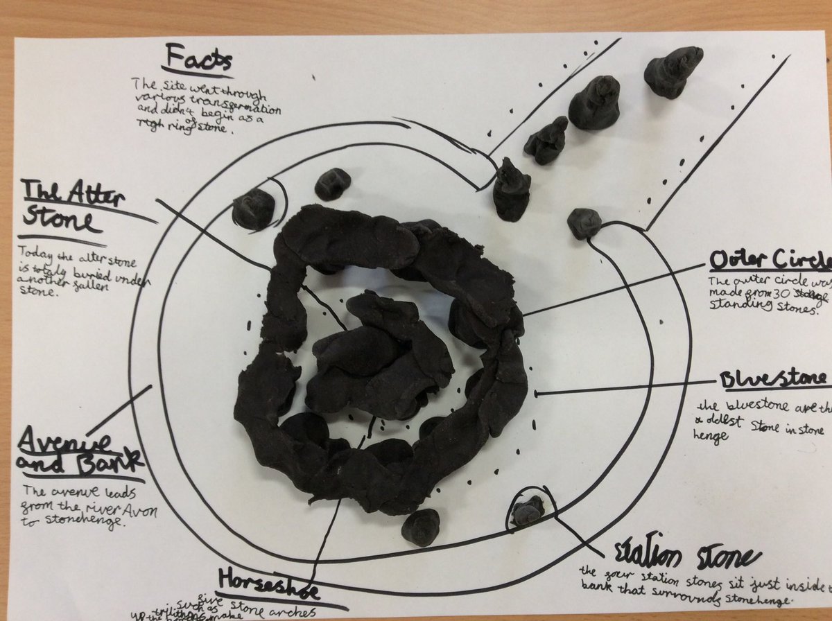 DringhousesPS's tweet photo. For their history lesson, class 6 used plasticine to create their own mini Stonehenge models. They researched more information about each section of the monument and labelled their model. They were master builders and were very impressed with their final results. #DringHistory https://t.co/UlIg7cVdHs