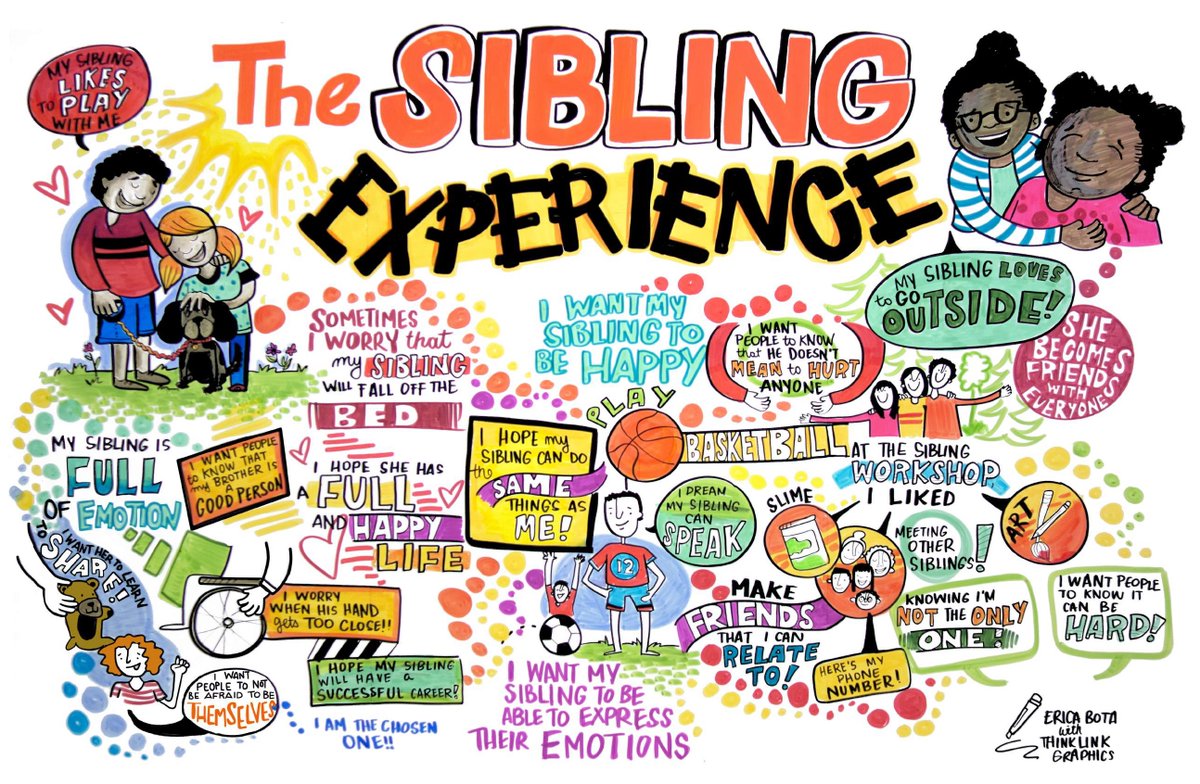 Melissa Ngo, MDes tweet media