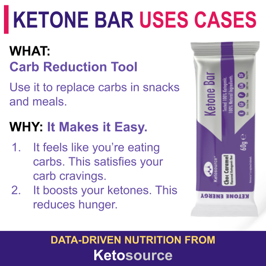 ketosourceUK's tweet photo. Product Facts: Here are some takeaways on the Ketosource Ketone Bars
#ketosource #ketosourcecommunity #ketodiet #ketofam #purec8 #ketouk #ketolondon #mctpowder #mct #ketonebars #purec8mctoil #ketoproductfacts #keto #ketosis #lchf #lowcarblifestyle #ketolifestyle #weightloss https://t.co/KqUrMWjkB0