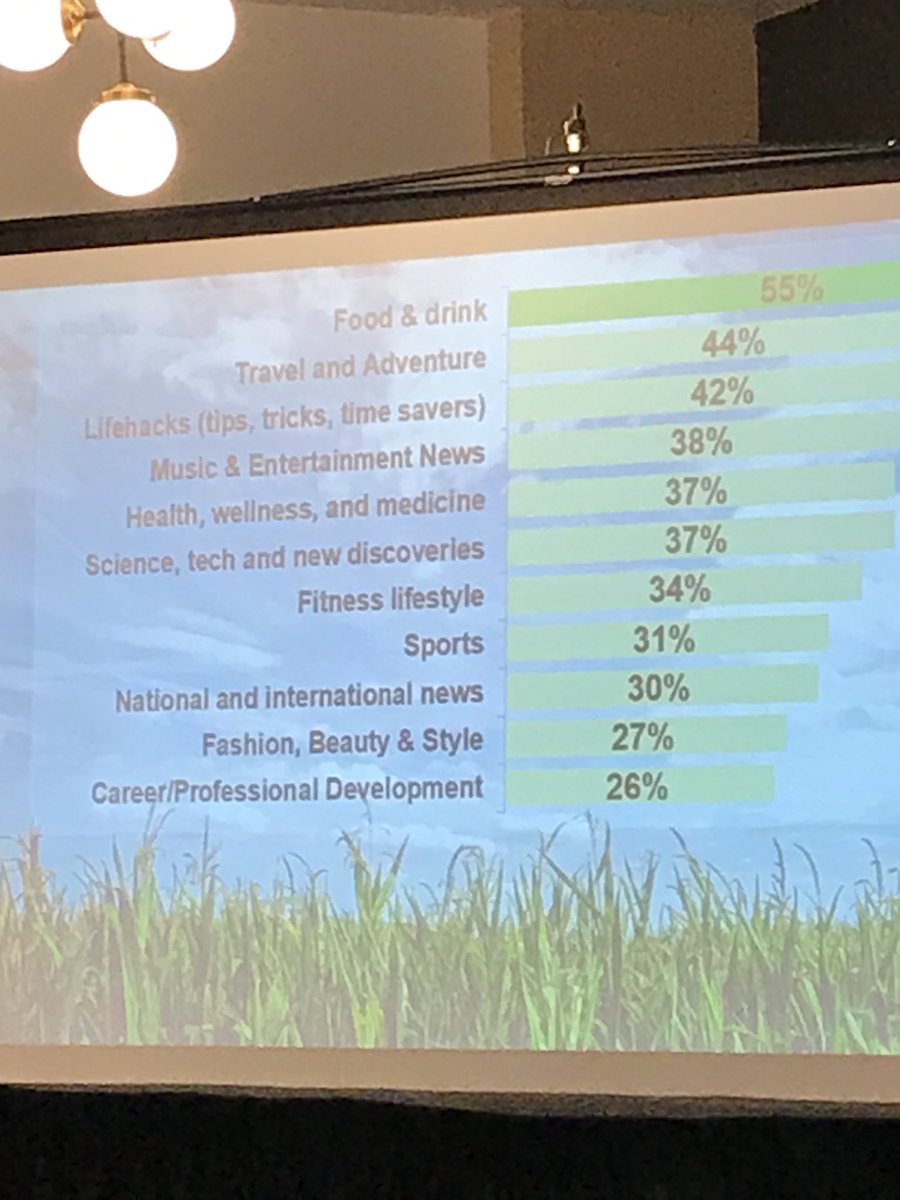 CatherinePort20's tweet photo. Millennial priorities! ⁦@PCMACEC⁩ https://t.co/zgcgsOCorf