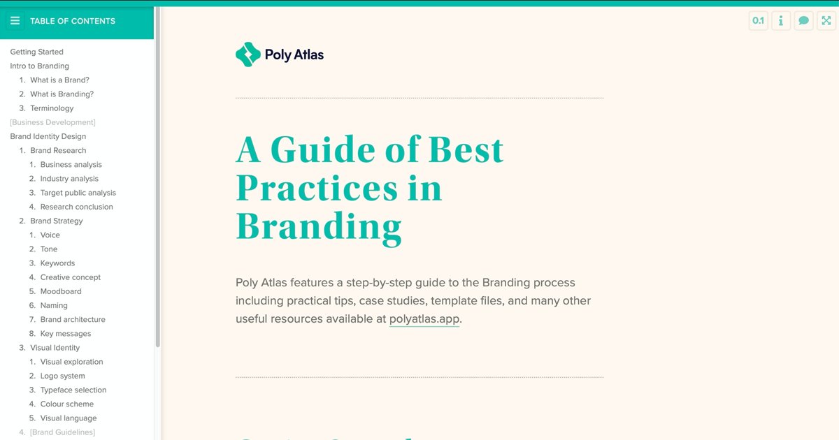 Poly_Atlas's tweet image. We’re thrilled to launch the public beta of our Free Guide of Best Practices in #Branding available at polyatlas.app