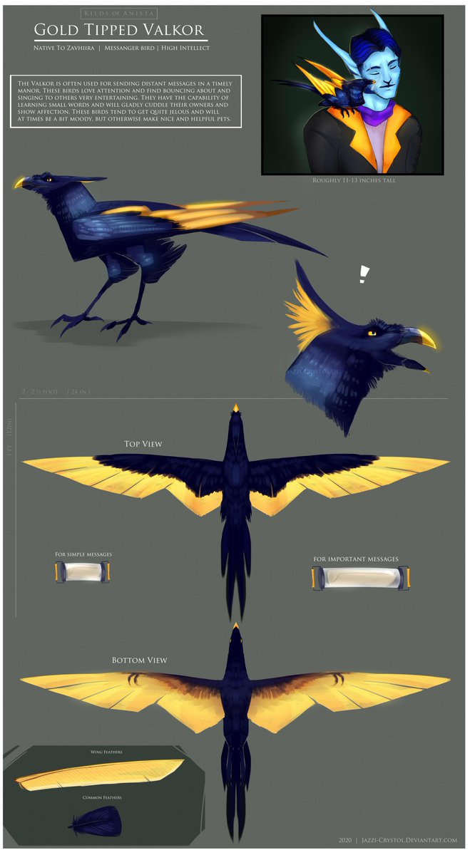 JazziCrystol's tweet photo. Some creature concepts for Anista!
.
#dailyart #artwork #digitalart #kildsofanista #zugis #zugusempire #cuteart #conceptart https://t.co/gO57PXL4zK