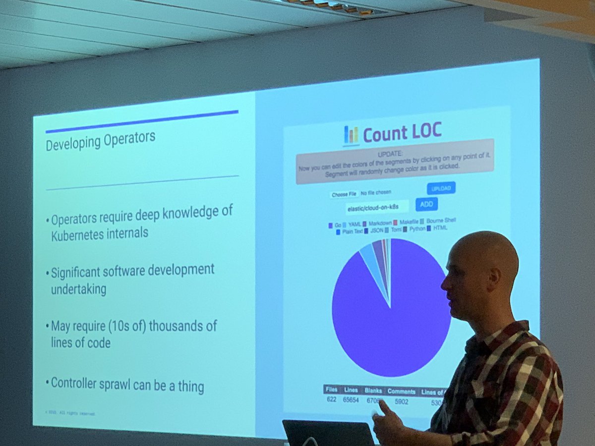 alex0ptr's tweet photo. Reliable stateful workloads on #Kubernetes aren’t easy to operate, backup and upgrade. https://t.co/gSauArMgJe makes it easy to re-use operators and operator patterns without having to code!🤯 @yankcrime @D2iQ @qaware #cloudnativenerd https://t.co/e695RJnDHr