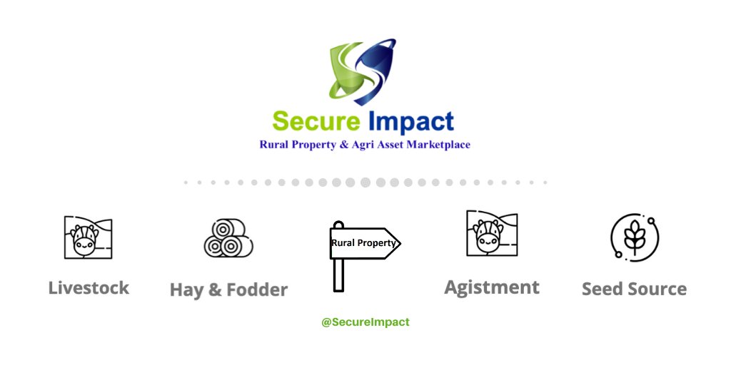 Secure Impact tweet media