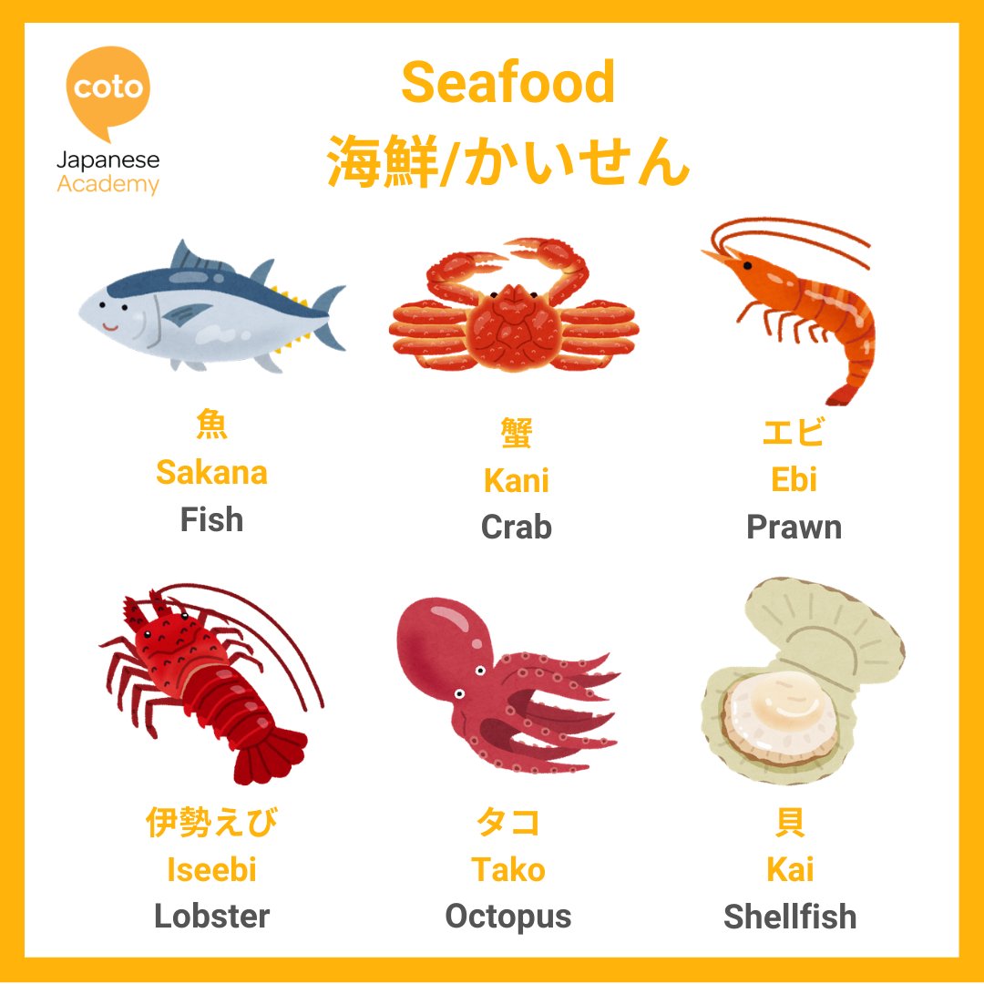 Japanese Fish Types Different Types Of Fish In Japan