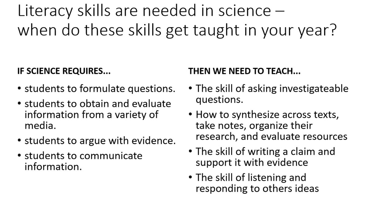 NGSS_tweeps's tweet photo. Literacy skills are needed in science. But when are these skills explicitly taught? #NGSSchat #NGSSintegrates https://t.co/L0LFTQcYpZ