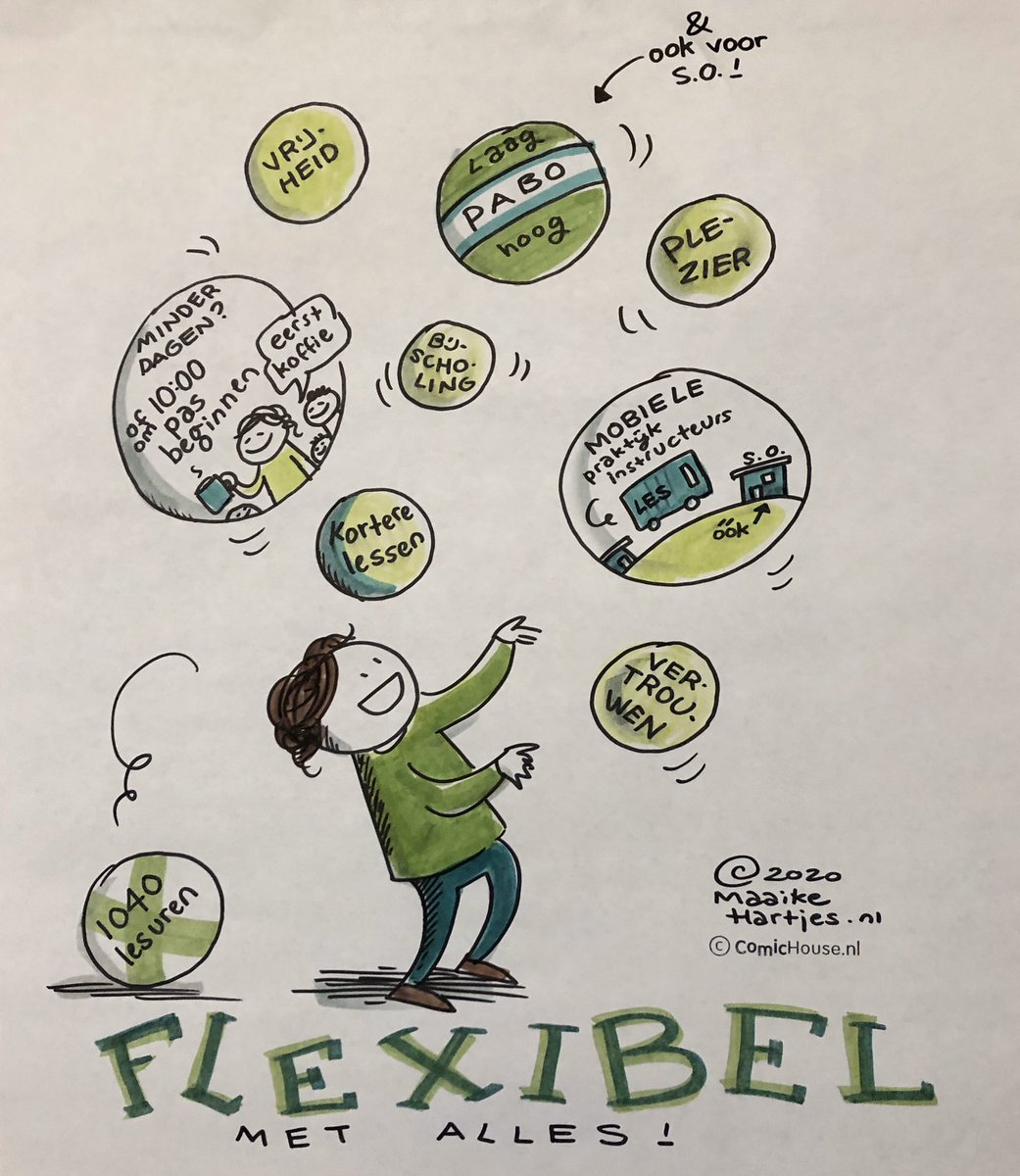 PrismaCollege tweet media