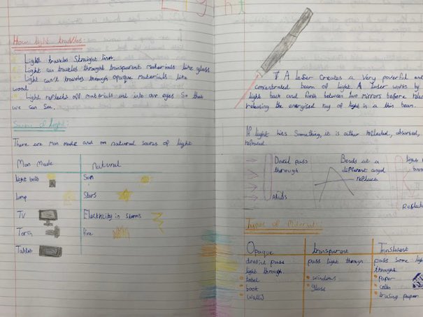 LancotSchool's tweet photo. Year 6 have been learning all about light and how it travels.... We learnt so many interesting facts we created an information page... Take a look to see what you can learn! ๐ก๐ โก๏ธโ๏ธ๐ฅ๐ฅ #fastaslight #fulloffacts #didyouknow https://t.co/8t0BAiqUpk