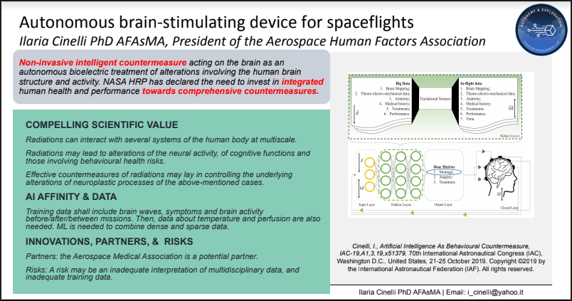 Pillownaut's tweet photo. (1/5) #NASA Since I started my career in database software, I guess I just assumed space fields (like astronaut health after 6 decades of missions!) were ALREADY much further along than they are in Machine Learning, which I began reading about in 1997. #BigThink2020 #NASAFDL #AI https://t.co/3KaSSrgX42