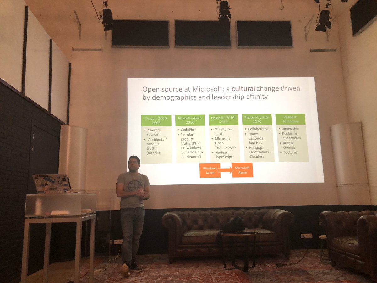 sammydeprez's tweet photo. Enjoying the talk from @bureado , talking about #OpenSource at #Microsoft #dataminds #roadtofosdem https://t.co/Gfqy3ppsmP