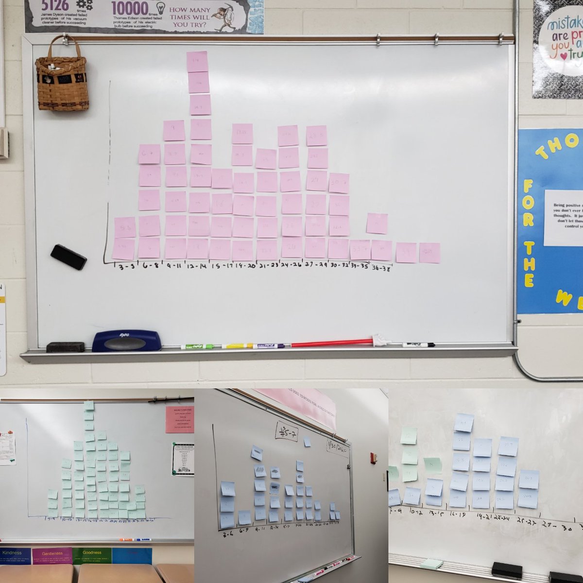 How old is the average penny? Looking at sampling distributions. What do you wonder? <a href="/LHPclassroom/">LHPclassroom</a>