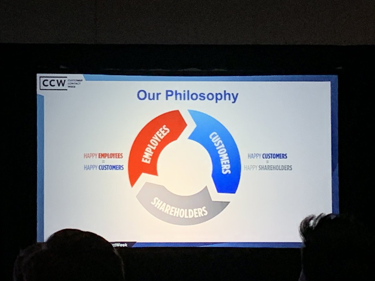 Life goal: Salir a dar una conferencia a cientos de personas con un sombrero así. 

PS: Happy employees = happy customers = happy stakeholders by Southwest Airlines) 

#CX <a href="/SouthwestAir/">Southwest Airlines</a> ✈️
