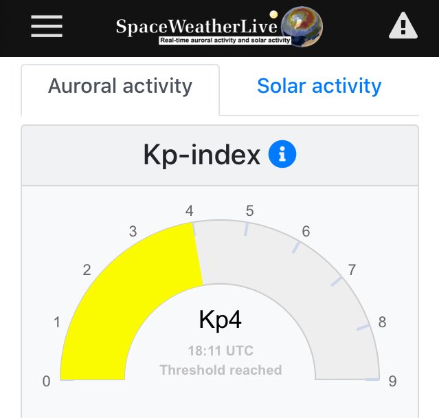 PK index, planetary k index, has reached the threshold of 4 on January 30 as a result of the sun, which will cause some humans and animals to feel various mental and physical effects until a level of 3 or lower occurs