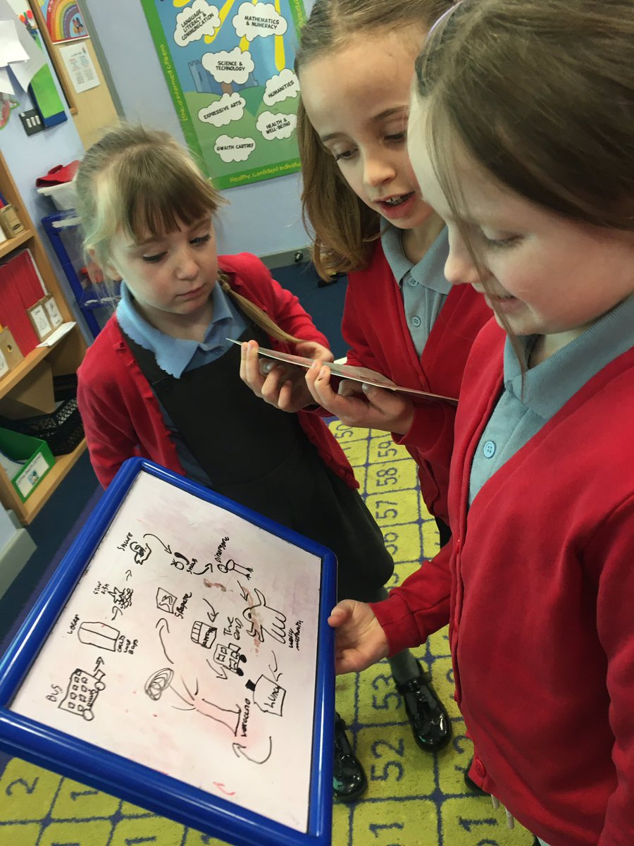 PentrerGraig's tweet photo. Recalling events from our school trip ready for our recount writing ✍️ #pgpvenus #pgplit #pgpgroupwork https://t.co/5S87sIlkFw