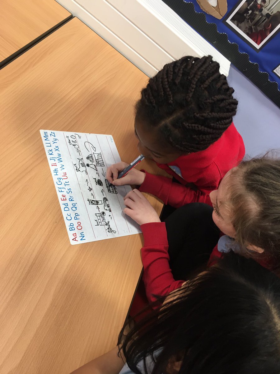 PentrerGraig's tweet photo. Recalling events from our school trip ready for our recount writing ✍️ #pgpvenus #pgplit #pgpgroupwork https://t.co/5S87sIlkFw